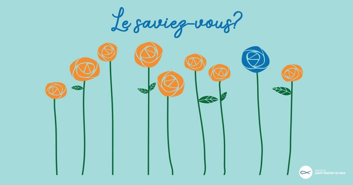 Faire un don par testament à un organisme de bienfaisance, est-ce à la portée de tous?